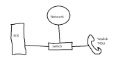 3cx network test.png 3cx network test.png