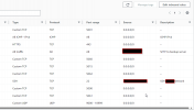 2024-01-30 10_08_58-SecurityGroup _ EC2 _ ap-southeast-2 and 17 more pages - Work - Microsoft...png 2024-01-30 10_08_58-SecurityGroup _ EC2 _ ap-southeast-2 and 17 more pages - Work - Microsoft...png