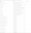 msedge_nj1FBT8CzO.png msedge_nj1FBT8CzO.png