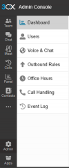 User as Department admin.png