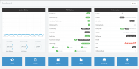 05.3CX.Dashboard.png