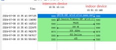 direct ip call.png direct ip call.png