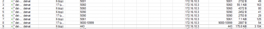 Router Ports .png