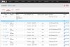 pfSense - Remote - Rules.jpg