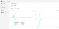 3cx - api usage.png 3cx - api usage.png