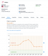 AWS-IO163CX-hang.png AWS-IO163CX-hang.png