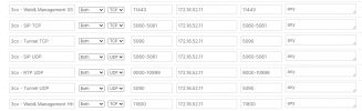 Meraki_Port_forwarding_overview.png