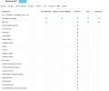 my-view-permissions-1.png