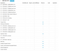 my-view-permissions-2.png
