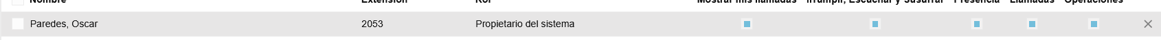 permisos dentro del departamento.png