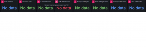 Grafana_No_Data.png Grafana_No_Data.png