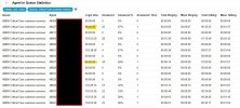 Agent_in_Queue_Stats.jpg Agent_in_Queue_Stats.jpg
