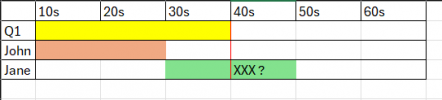 simple_example_ringing_time.png