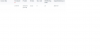 3cx customer portal.png