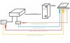 ISDN Line dial out.jpg