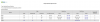 Detailed Queue Statistics.PNG