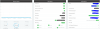 3CX V16A2 Console - Mem Usage.PNG