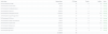 3CX V16A2 Services.PNG