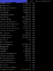 3CX V16A2 Debian MemInfo.PNG