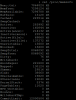3CX 16A2 Meminfo after reboot.PNG
