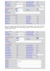 Linksys (Cisco) FXO registration settings.jpg