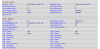 LinksysFXO FXS Register.png
