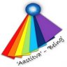 Deepak | Aastitva.com
