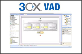 3CX VAD