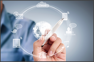 Unified Communications
