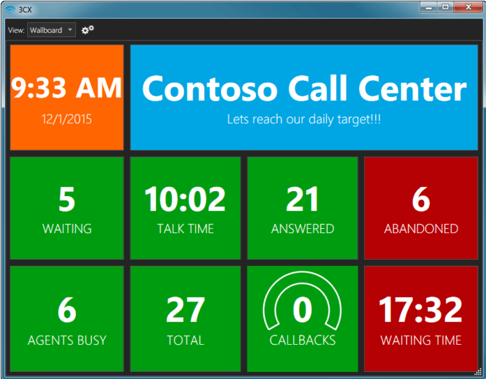 Wallboard View in 3CX