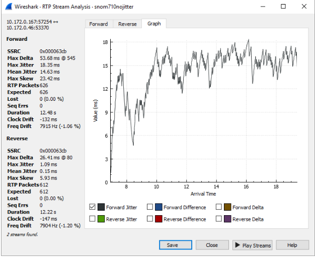 3CX Session Border Controller V15