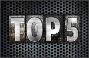 The top 5 3CX forum contributors for Q1 2018