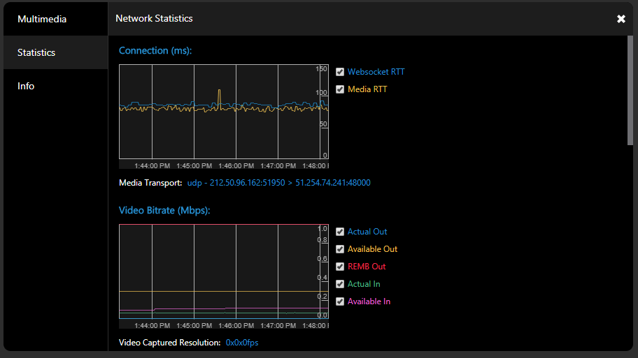 Connectivity troubleshooting statistics report in 3CX's web conferencing solution