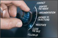 Selling 3CX Phone System. A complete guide.