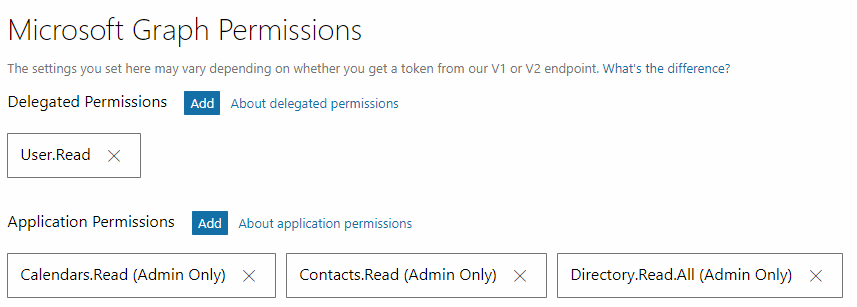 Sync Office 365 Extension Status with your PBX