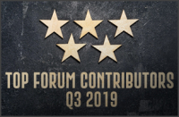 3CX top forum contributors