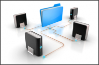 secure backups