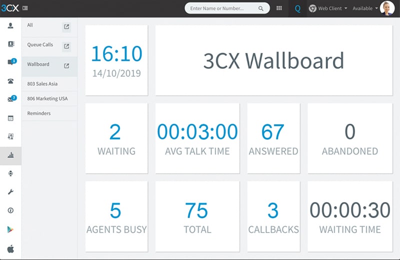 3CX Wallboard