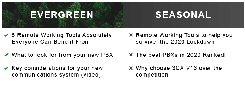 Evergreen content idea