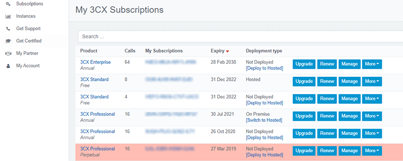 My 3CX Subscriptions in 3CX Partner Portal