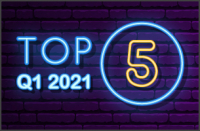 Q1 2021 Top Forum Contributors