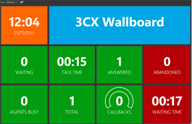 3CX Wallboard
