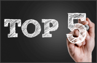 Top Forum Contributors Q1 2022