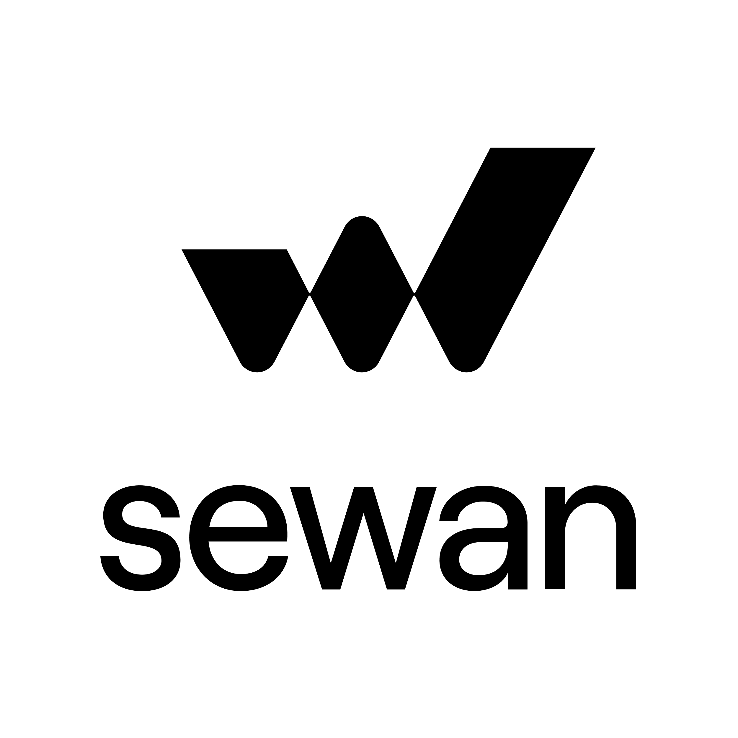 Sewan SIP Trunk