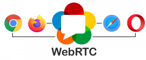 WebRTC supported browser logos