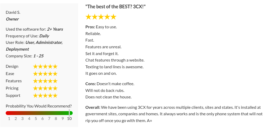 Best-in-class from over 100,000 products on SourceForge