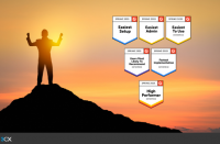 3CX Wins Big in G2 Spring 2025 Reports