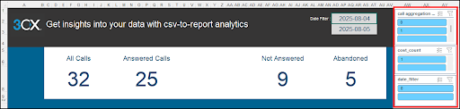 Visual Call Reports - Dashboard Visual Call Reports - Dashboard