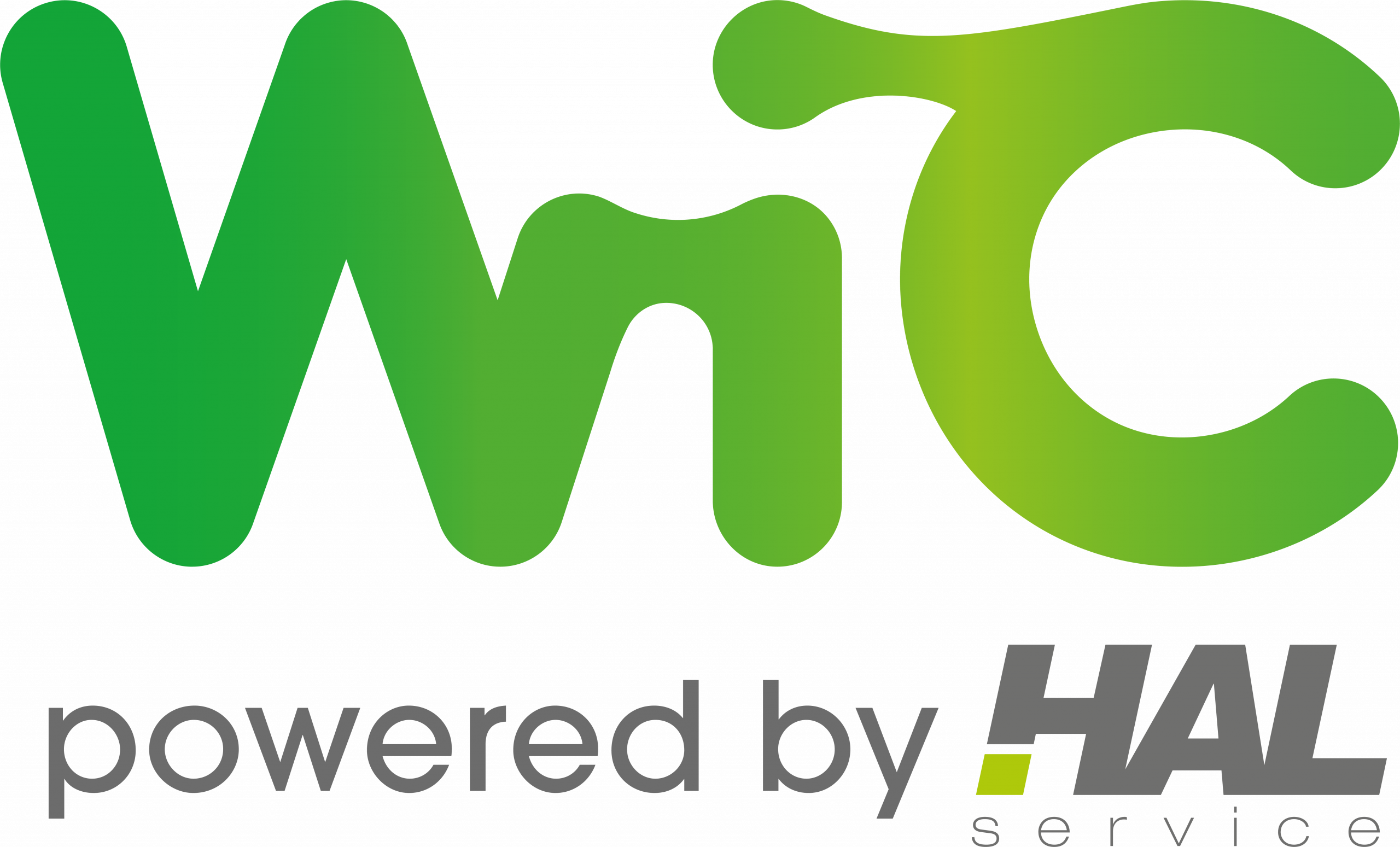 WiC SIP Trunk