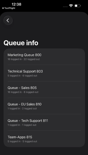 Manage Queues and Abandoned Calls Manage Queues and Abandoned Calls